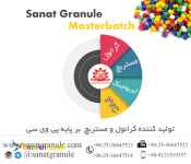 صنعت گرانول قم
