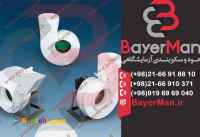 تولید فن آزمایشگاهی بهترین راه جلوگیری از اشتعال در شرکت بایرمن