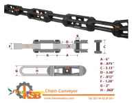 فروش ویژه زنجیر کانوایر