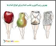 متخصص تغذیه انلاین 