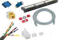 فروش  و راه اندازی انواع تجهیزات شبکه های پسیو و wan