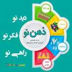 آموزش محاسبات ذهنی ریاضی با چرتکه نمایندگی کاشان و آران و بیدگل و حومه 