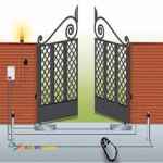 دوربین مداربسته ،دزدگیراماکن،جک پارکینگ،کرکره برقی.