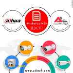 تولید، فروش و پخش عمده دوربین مداربسته و دزدگیر اماکن