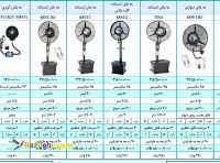 فروش انواع پنکه مه پاش-شیراز