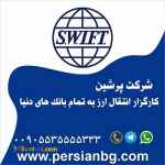 خرید و فروش ارز 