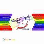 کامپیوتر امید