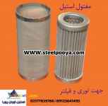 توزیع انواع فولاد ارزان