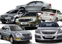 وام آزاد خودرو حتی بدون چک و ضامن فقط پلاک تهران