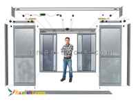 سیم کشی درب اتوماتیک