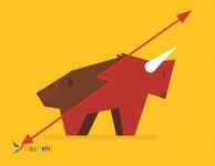 آموزش تحلیل تکنیکال بازار بورس و سرمایه