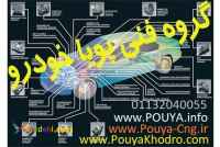 جدیدترین دوره آموزش تنظیم موتور و برق خودرو