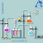 شرکت آرا تجهیز