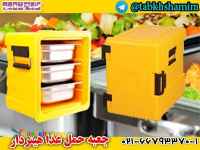 ترموباکس‌هیتردار