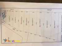 فروش زمین به قیمت اکازیون